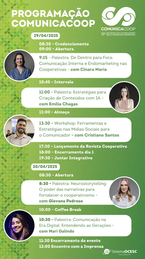 SESCOOP/SC realizará o 19º Encontro dos Comunicadores das Cooperativas Catarinenses